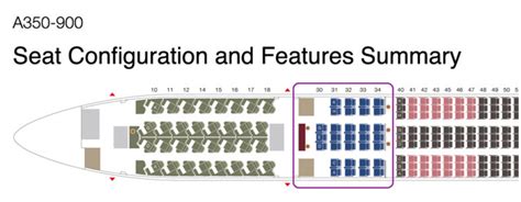 china airlines seat map|china airlines premium economy seats.